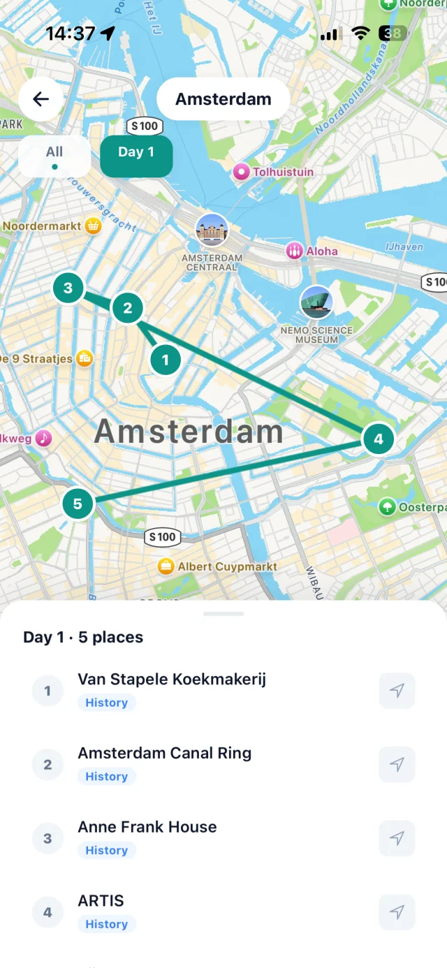 TripScout itinerary on map — Amsterdam route with five numbered stops connected on a single travel map